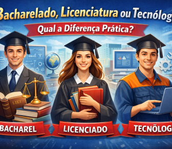 Gráfico comparativo entre as modalidades de Bacharelado, Licenciatura ou Tecnólogo no Brasil